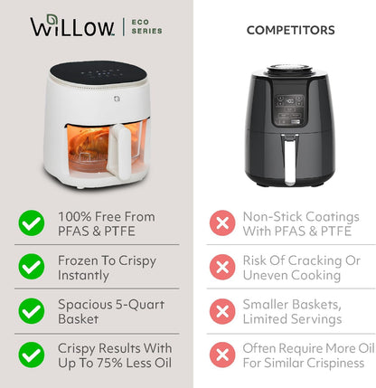 WILLOW Eco Series 6 in 1 Air Fryer with Glass Basket, 5 Quart Non Toxic Air Fryer w Digital Display, 430°F Max Temp, Preheat & Keep Warm Function, Compact + Dishwasher Safe Glass Airfryer - WHITE