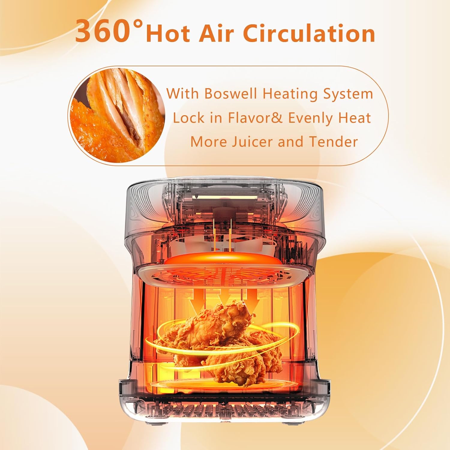 BOSWELL 4.5 QT Glass Air Fryer, 6 IN 1 Air Fryer Non-Toxic,Temperature Control, 5 Preset Menue Intelligent Panel Gray
