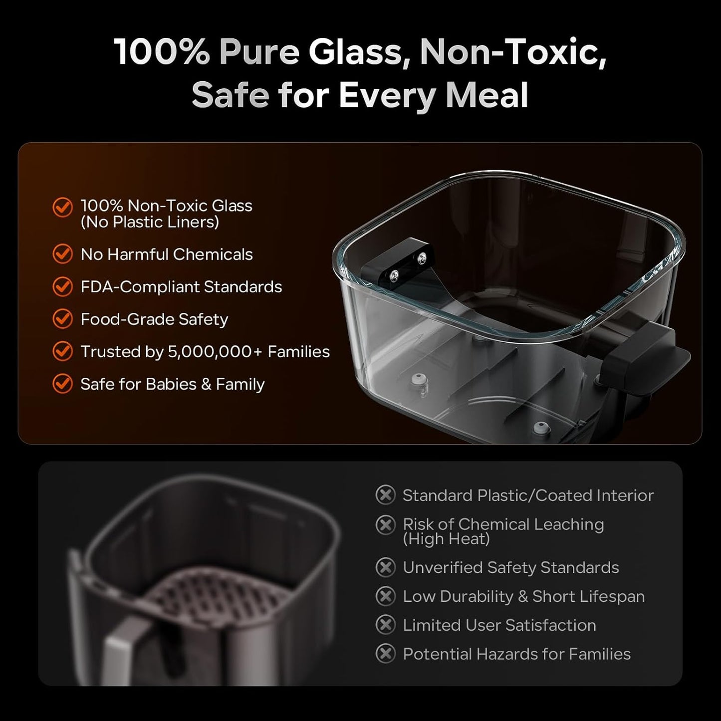 Glass Air Fryer Non Toxic, 6.3QT & 4.4QT Air Fryer with Dual Glass Baskets with Lids, 8-in-1 Portable Air Fryers Cristal, PFOA & PFAS-Free, Dishwasher Safe, Ideal Kitchen Gift