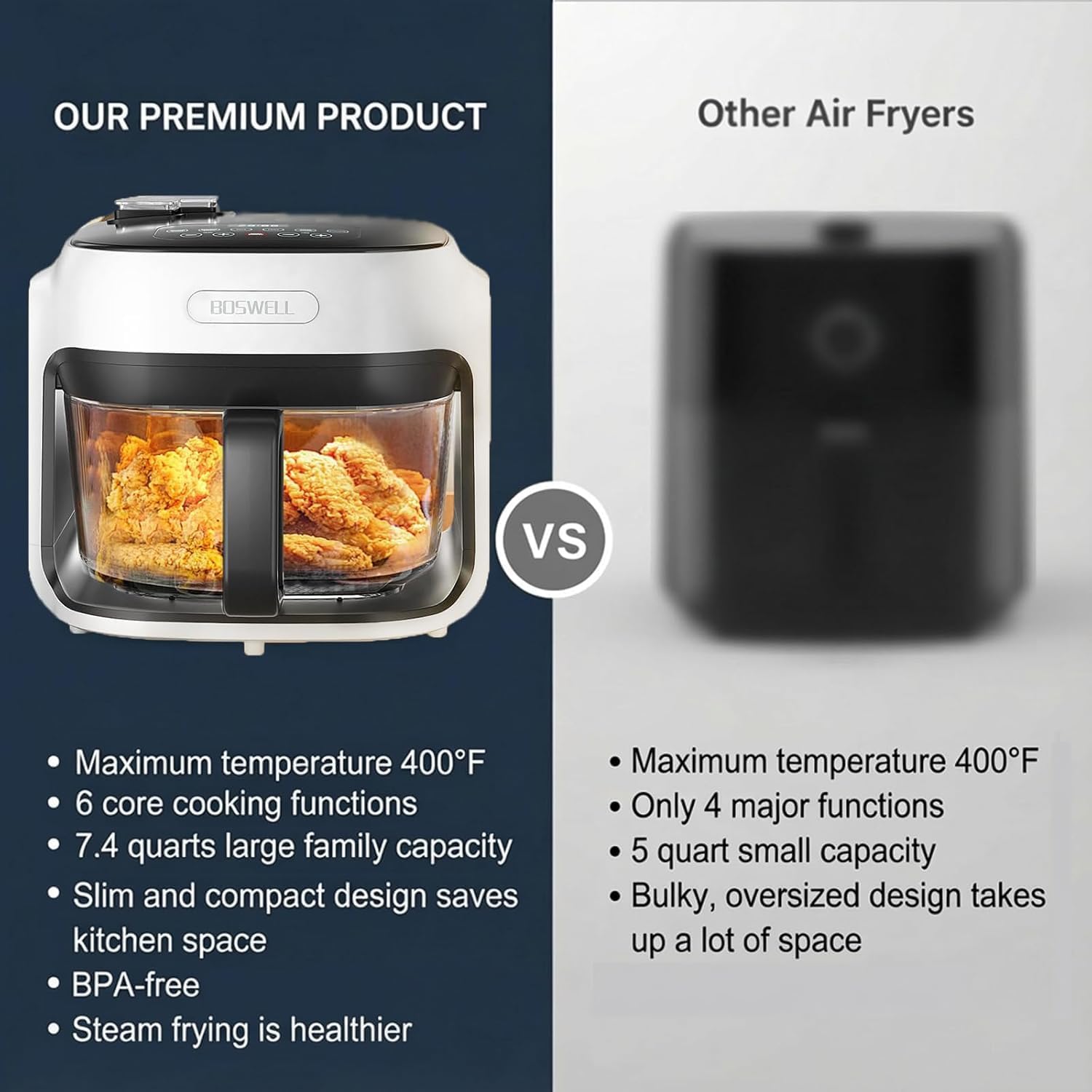 7.5Qt Glass Air Fryer, Transparent Fry Bowl, 360° Hot Air Circulation, Digital Touch Control, Non-Toxic & Dishwasher Safe, Air Fry Roast Bake for Fries and Chicken (white)