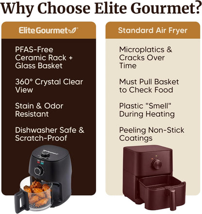 Elite Gourmet Glass Air Fryer, 2.4 Qt Compact Size for 1–2 People, PFAS-Free Ceramic & Glass Basket, Visible Cooking, Adjustable Temp 175–400°F, 1150W, Black