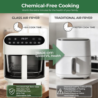 5 Quart Glass Air Fryer, Non Toxic & Uncoated High Borosilicate Glass Basket, Airfryer with Transparent Fry Bowl, 8 Preset Modes, PTFE/PFAS Free, BPA-Free, Dishwasher Safe, White