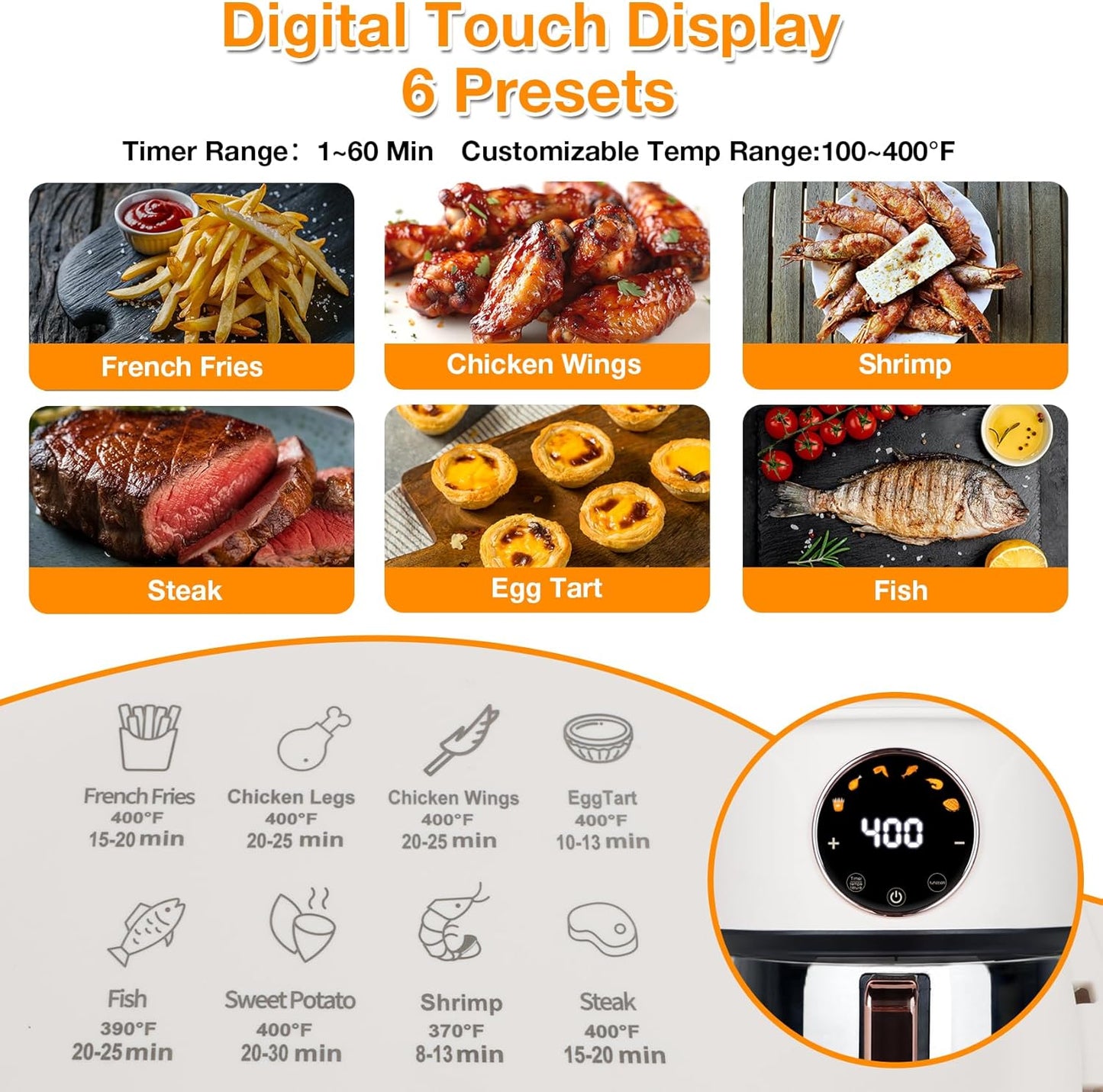 4.7QT Glass Air Fryer, 360° Viewable Glass Air Fryer Non Toxic, 6-IN-1 Preset Cook Modes, Digital Display, Adjustable Temp 100F - 400F, Nonstick, Dishwasher Safe, White