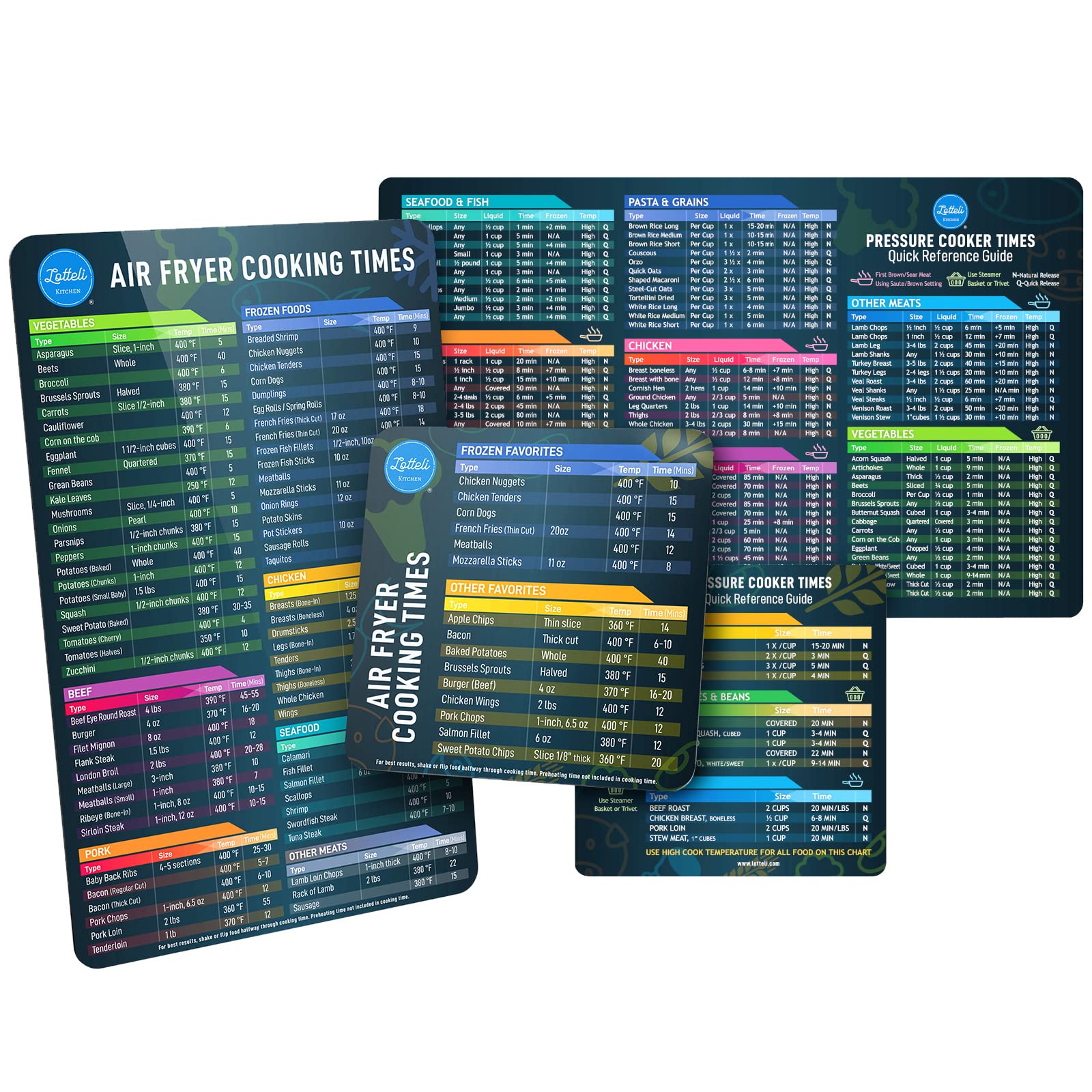 Air Fryer Magnetic Cheat Sheet Set - Air Fryer Accessories Cookbook - As Seen on the Today Show an Easy to Use AirFryer Time Chart Set - Strong Magnet Quick Reference Cooking Guide for Frying (Black)