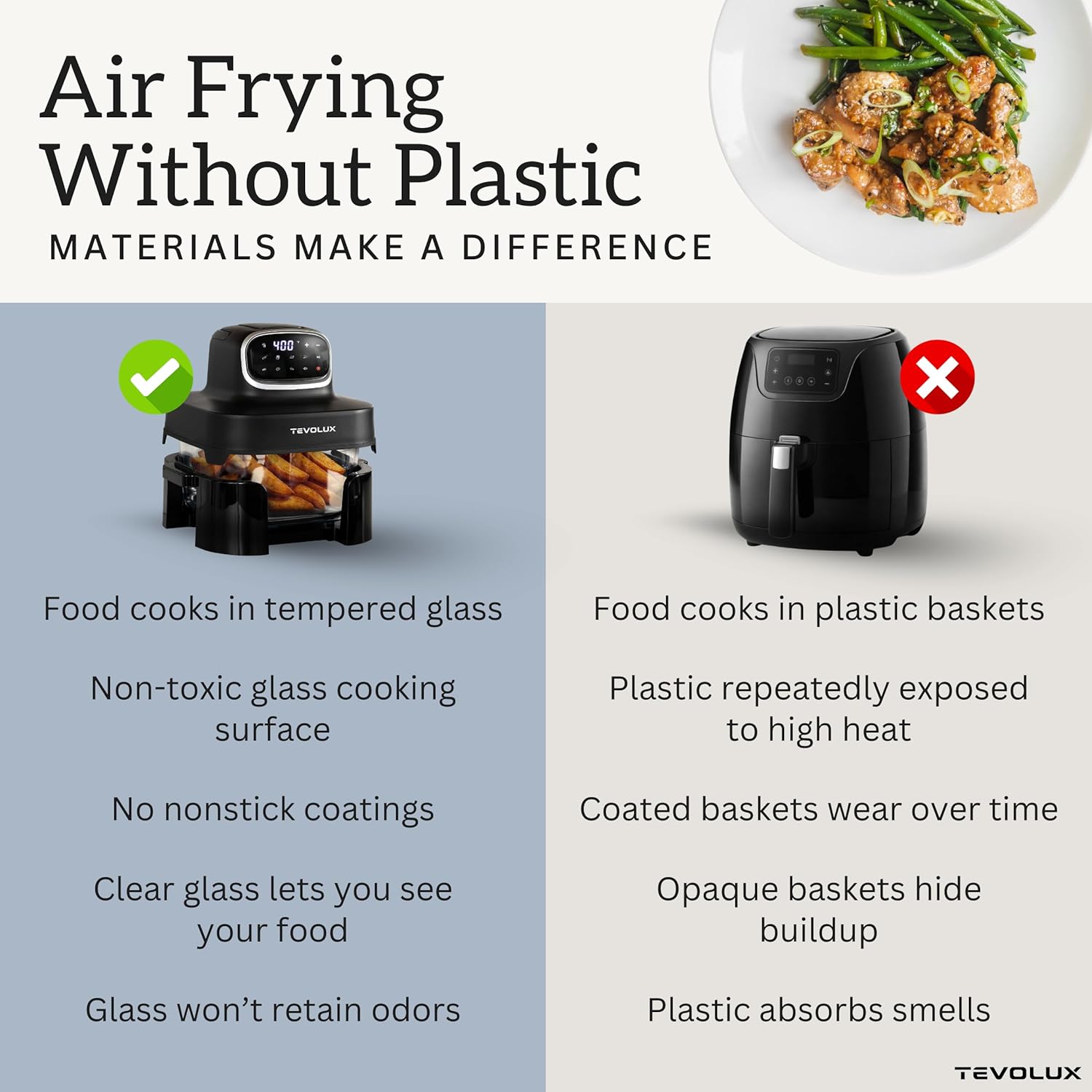 4-in-1 Portable Glass Air Fryer Cooking System, 1500W, 6.3QT & 4.4QT Glass Containers with Storage Lids, Microwave, Freezer & Dishwasher Safe
