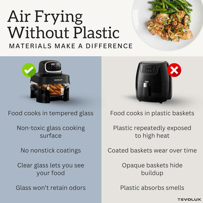 4-in-1 Portable Glass Air Fryer Cooking System, 1500W, 6.3QT & 4.4QT Glass Containers with Storage Lids, Microwave, Freezer & Dishwasher Safe